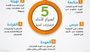 دعاء الاختبارات 1440 نصائح هامة قبل دخول الاختبار النهائي| إرشادات لولي الأمر