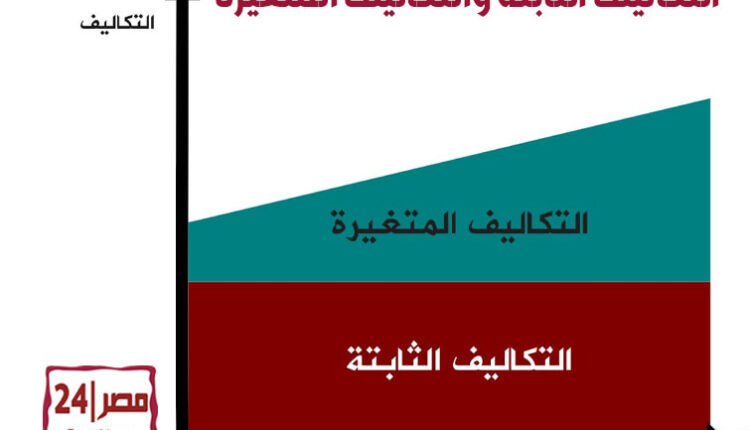 fixed-variable-and-mixed-costs